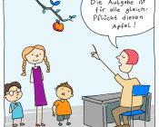 Anforderung-Aufgabe_Apfel