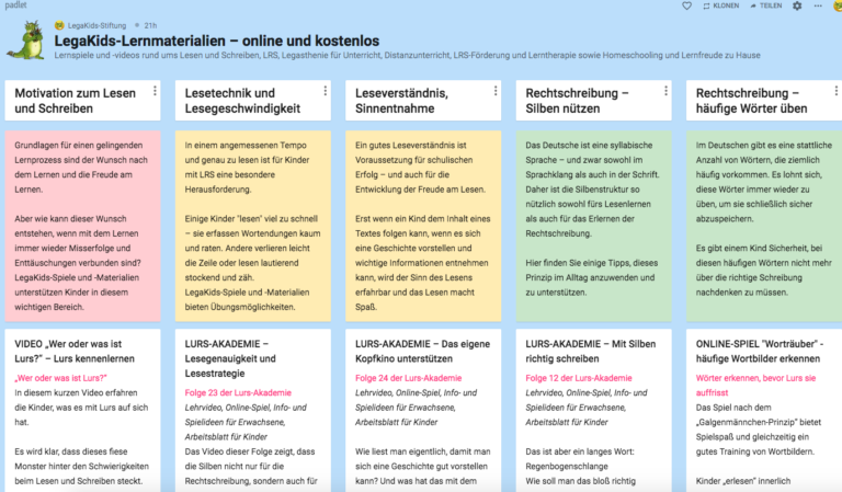 Literatur Und Materialien Zu LRS, "Legasthenie", Rechenschwäche