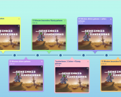 Neue Downloads: Tipps zum einfachen Erstellen digitaler Übungen Lese-Fortschritte - TaskCards – Mozilla Firefox 05.06.2024 11_45_38